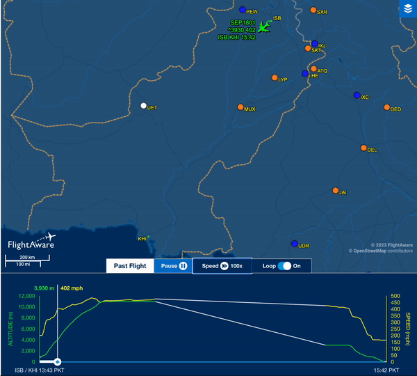 Estimated flight route (extracted from Flight Aware), with ADS-B signal loss before Quetta (OPQT-UET)