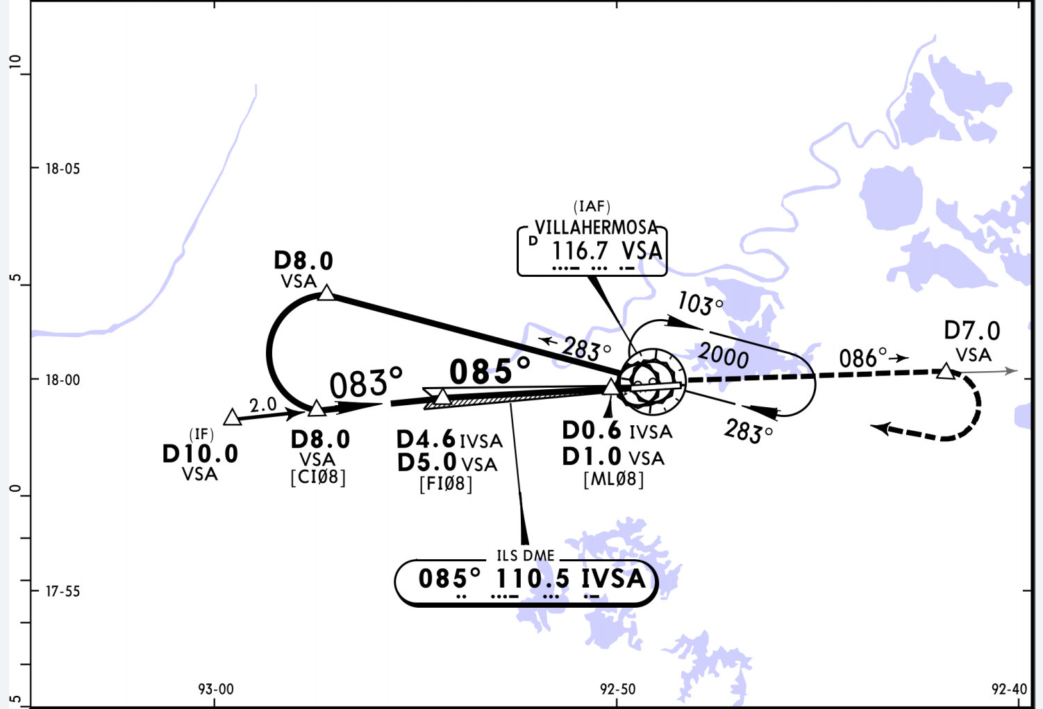 ILS DME 1 or LOC Rwy 08 (source: Jeppesen)