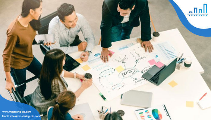 Cách tạo một Roadmap