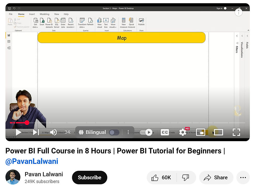 Tự học Power BI: Pavan Lalwani