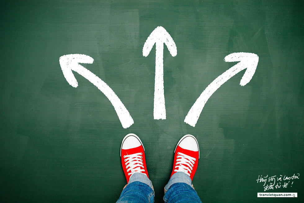 Bạn đã có sự lựa chọn đúng đắn?