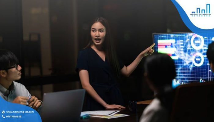 Business Intelligence là gì?