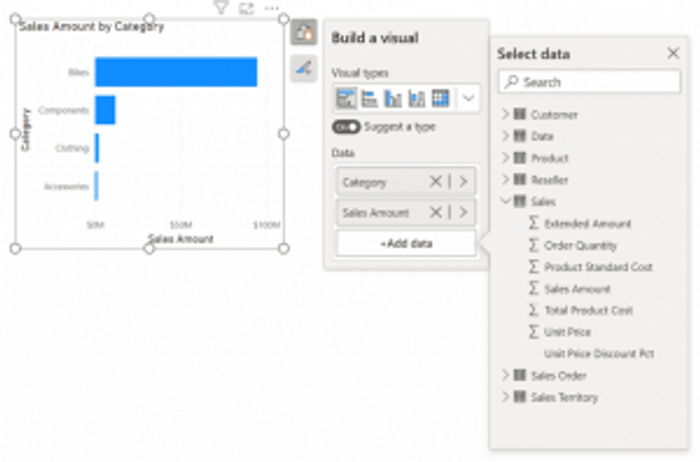 Bước 1: Xây dựng hình ảnh trực quan on-object