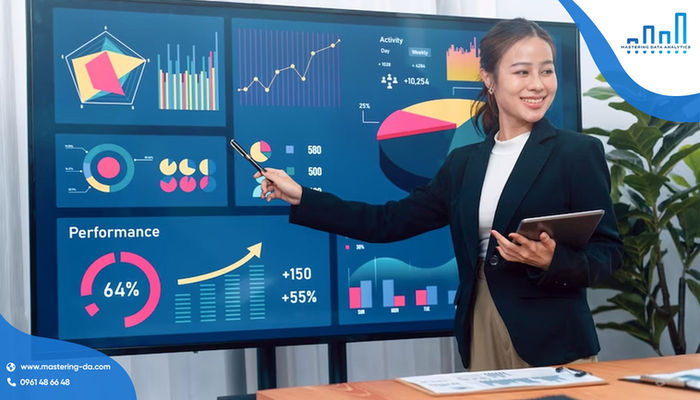 Quy trình ứng dụng Predictive Analytics