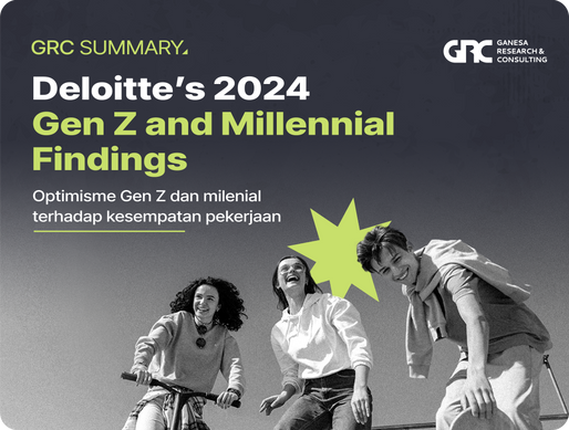 Deloitte’s 2024Gen Z and Millennial Findings (Optimisme Gen Z dan milenial terhadap kesempatan pekerjaan)