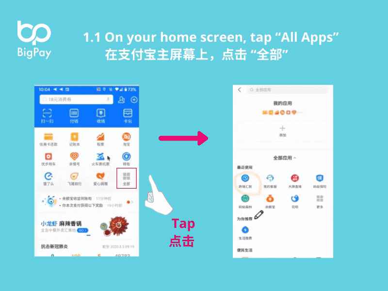 Step By Step Guide Receiving Money In China With Bigpay International Transfer Via Alipay
