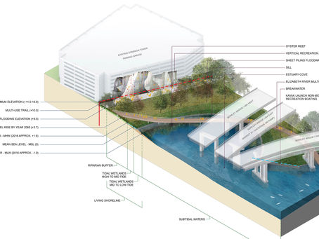 Landmarks SGA’s historic preservation practice taking on the challenges of climate resiliency 