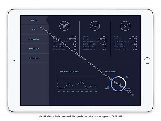 VAAGNAR - Fleet Operator Dashboard WM 0.