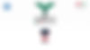 FIFG FootGolf World Cup Acapulco 2026