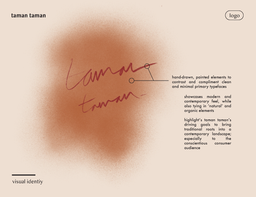 Taman Taman Skincare Visual Identity_Page_08.png