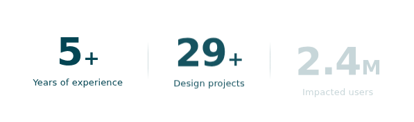 metrics-animation.gif