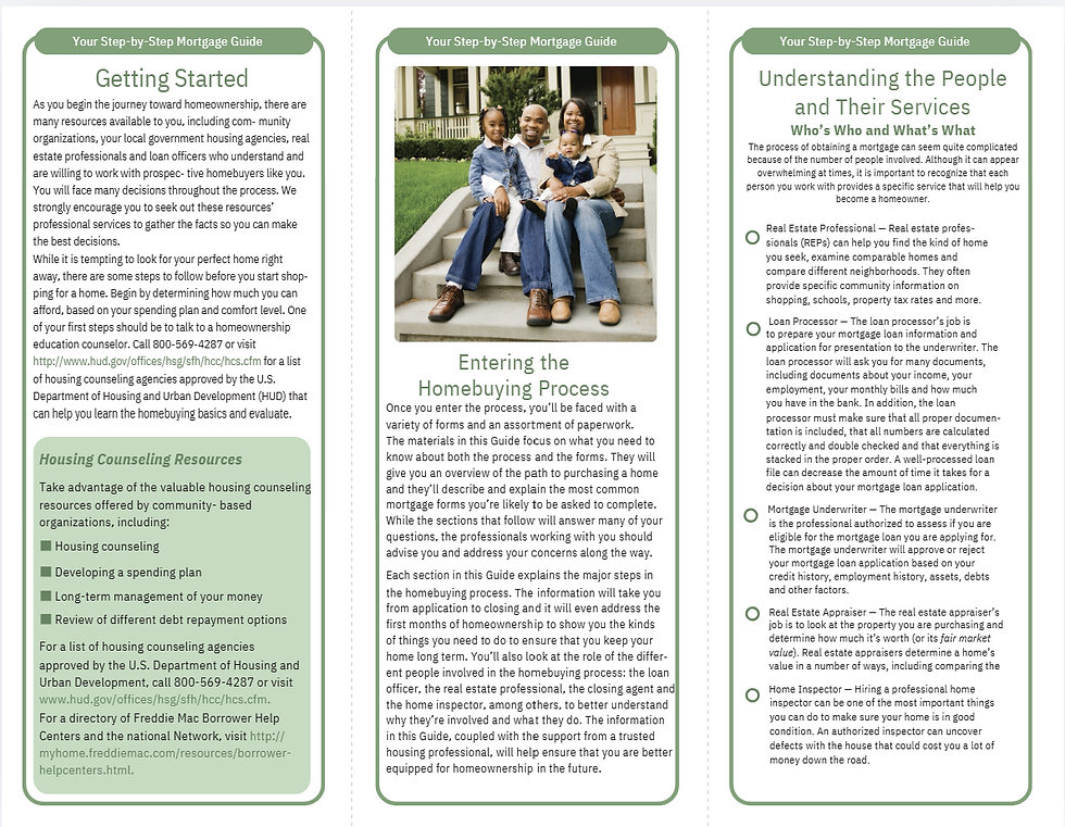 Mortgage Pamphlet Back
