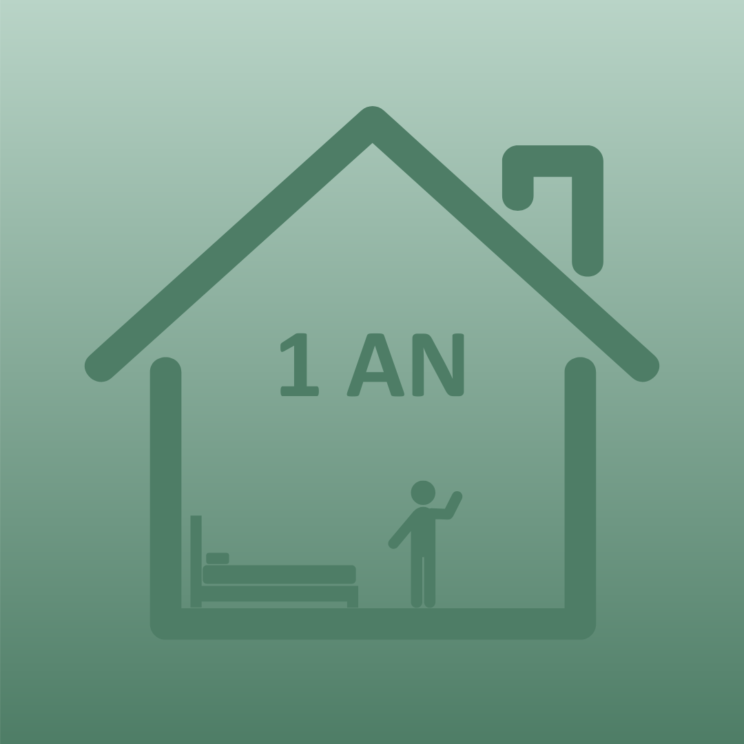 Accueil d’une personne pendant 1 an au Centre Ricochet