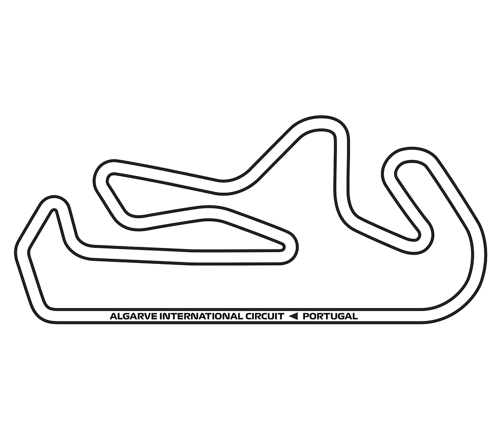 Thumbnail: Algarve International Circuit - Portugal