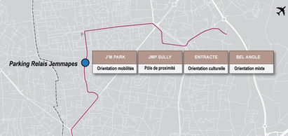 Projet DEVENIR.TOURS