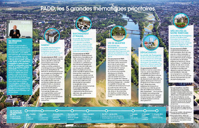 Pitrichacha participe à la révision du PLU