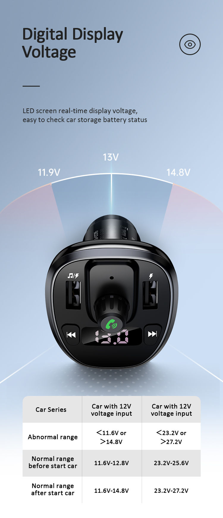 Thumbnail: US-CC115  c21 Usams Wireless FM Car Charger