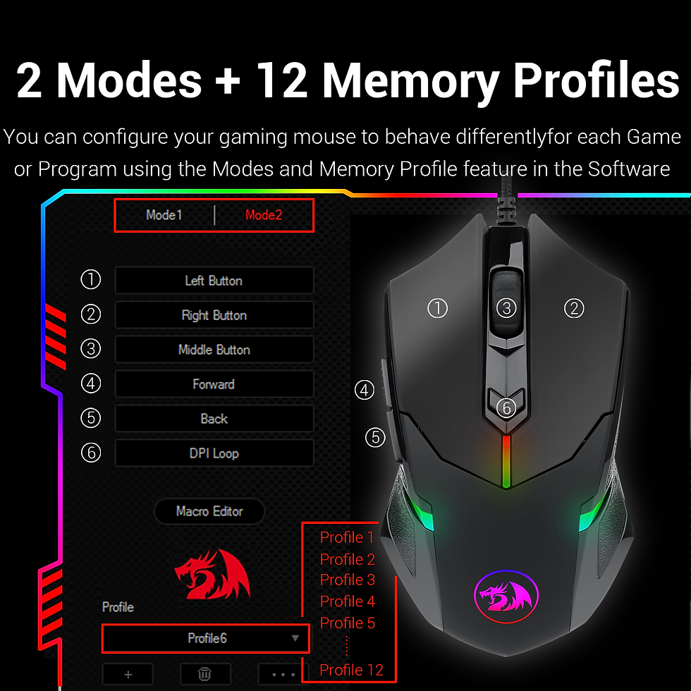 Thumbnail: Centrophorus 2 Redragon Gaming mouse