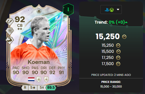 koeman 92