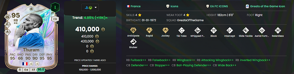 thuram 95 fc 26