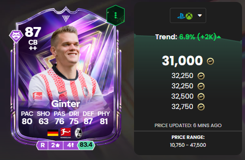 ginter 87 fc 26