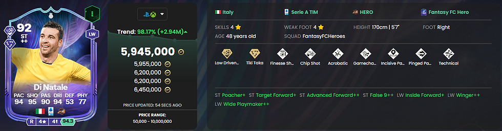 di natale fut fantasy fc 26