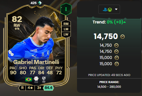 martinelli 82