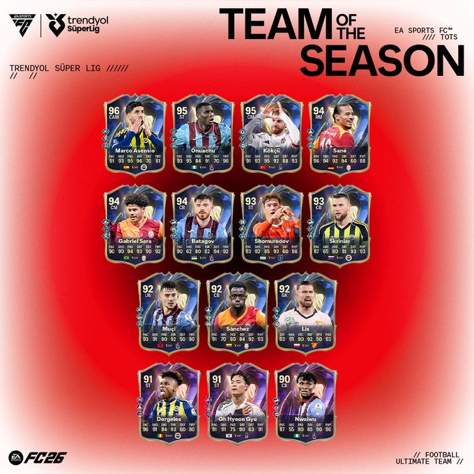 TOTS SUPERLIG FC 26