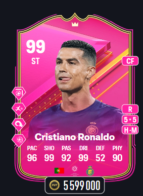 CR7 FUTTIES 99 FC 24