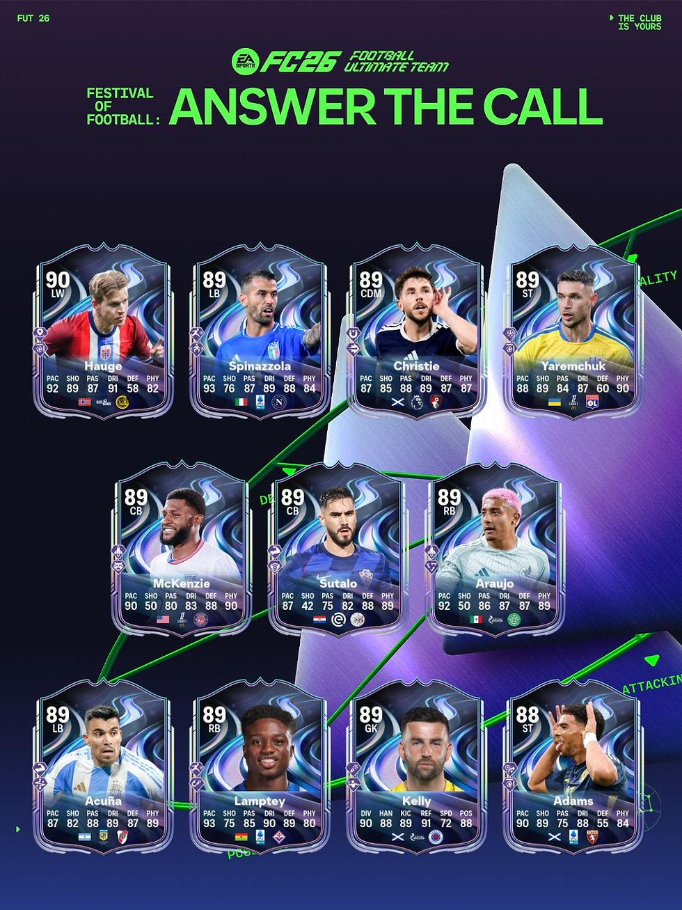 answer the call partie 3 fc 26