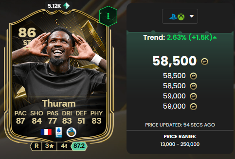 thuram 86