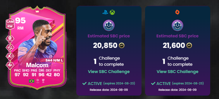 malcom95 fc 24 futties