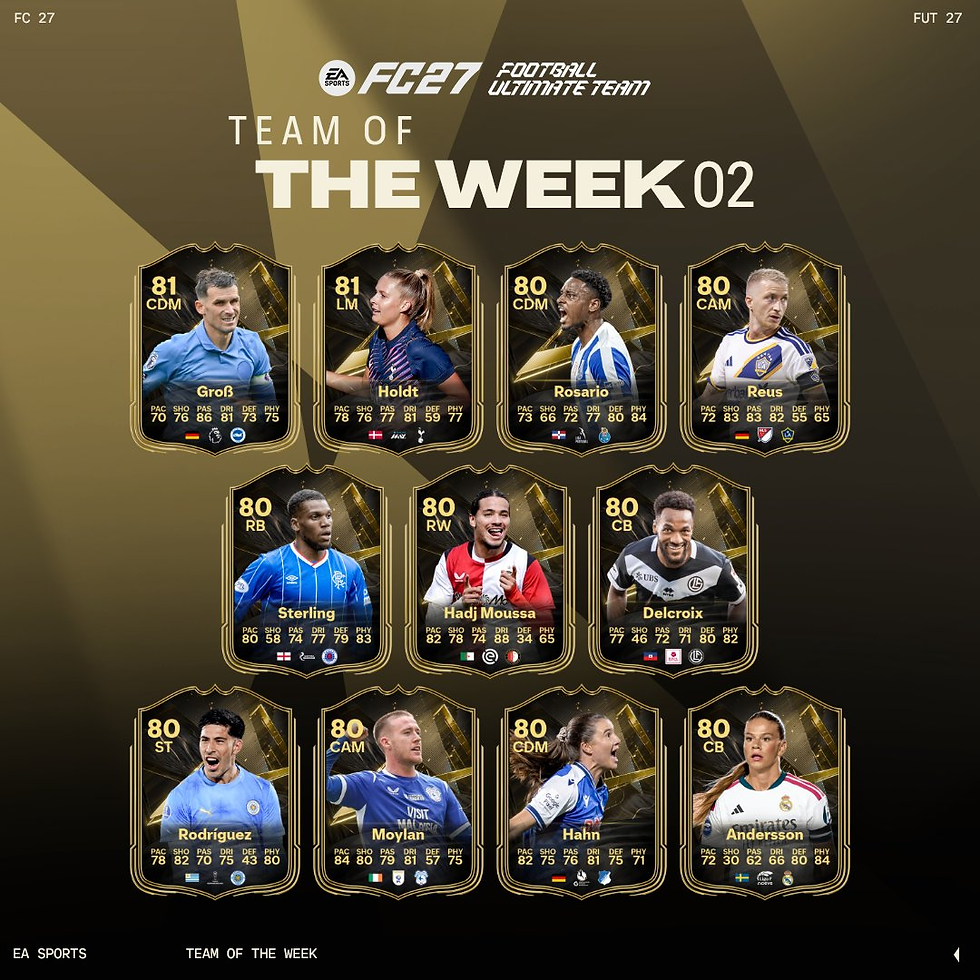totw 2 fc 27 partie 2