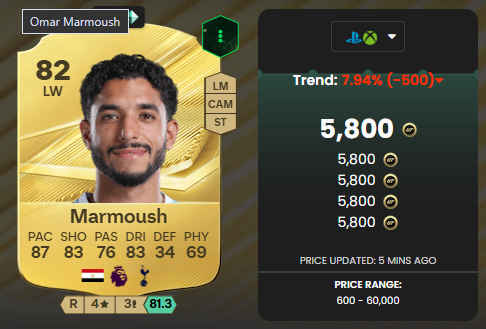 marmoush fc 27