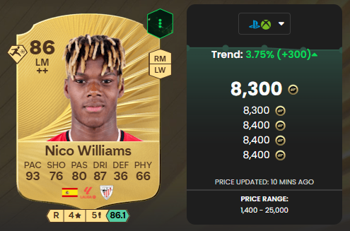 nico williams fc 26