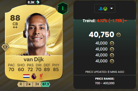 van dijk 88