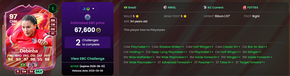 DEBINHA 97 FUTTIES FC 26