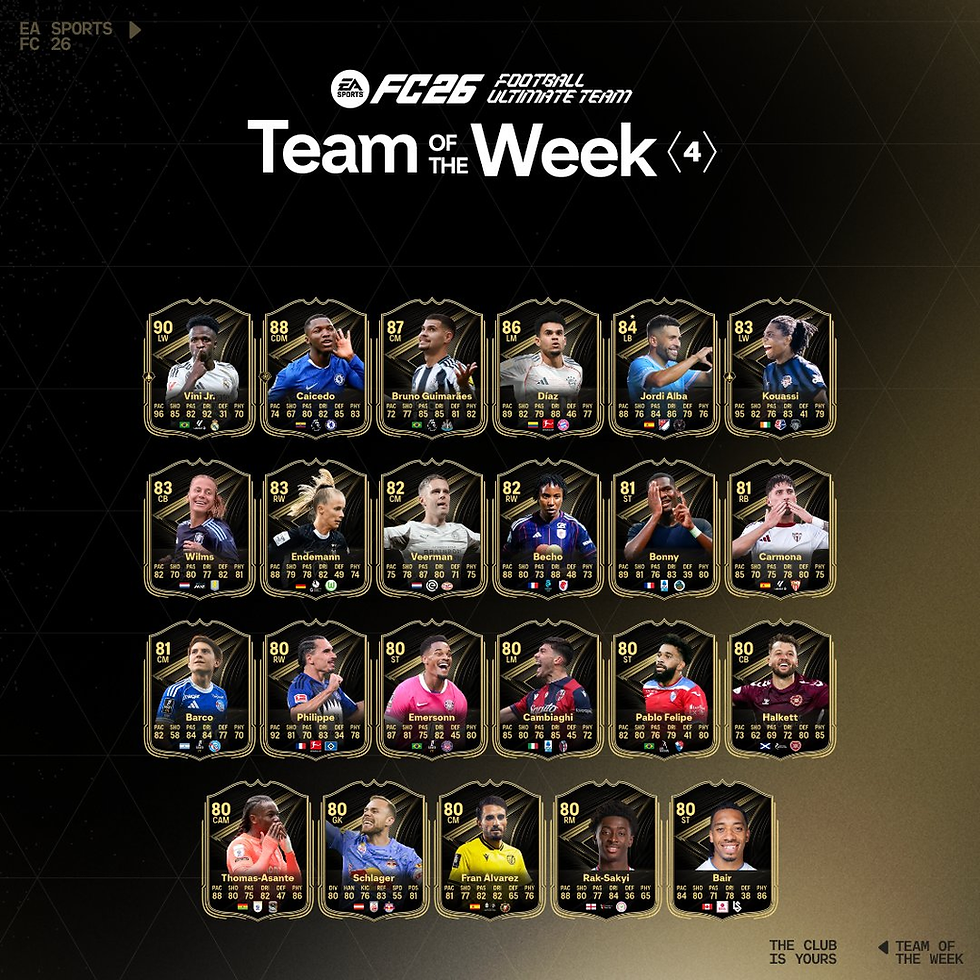 totw 4 fc 26