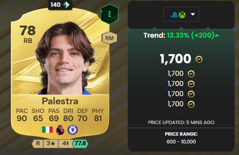 palestra fc 27