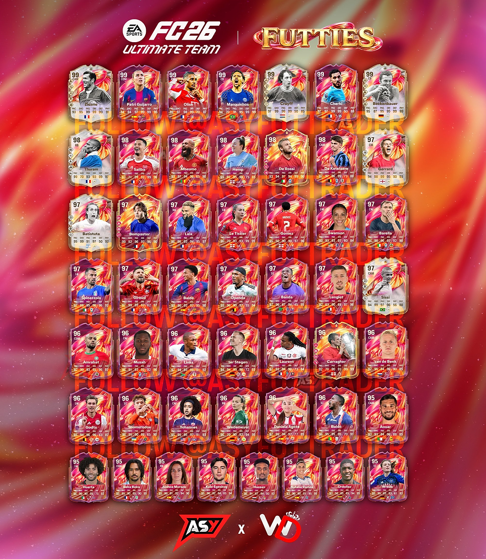 futties team 3 fc 26
