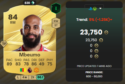mbeumo 84