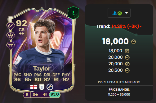 taylor 92 fc 26