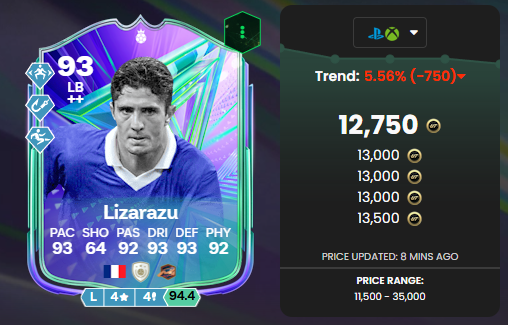 LIZARAZU 93