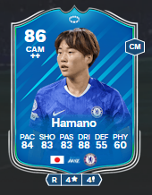 hamano 86 fc 26 rttk
