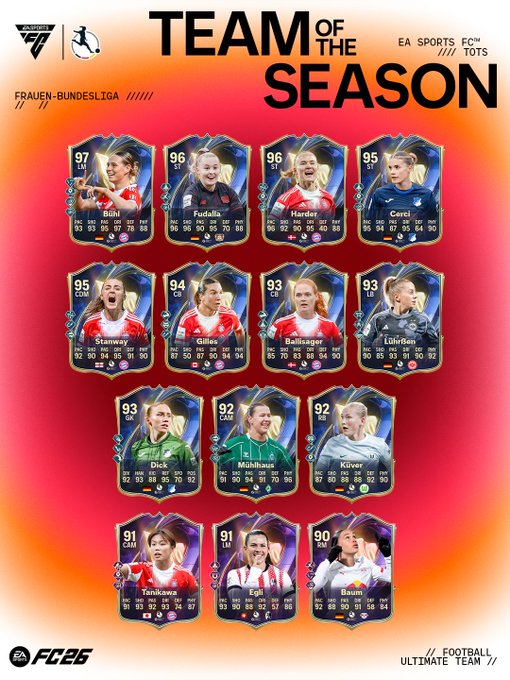 TOTS FRAUEN BUNDESLIGA FC 26