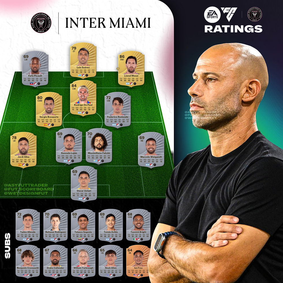 NOTES INTER MIAMI FC 26