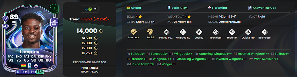 LAMPTEY FC 26 ANSWER THE CALL