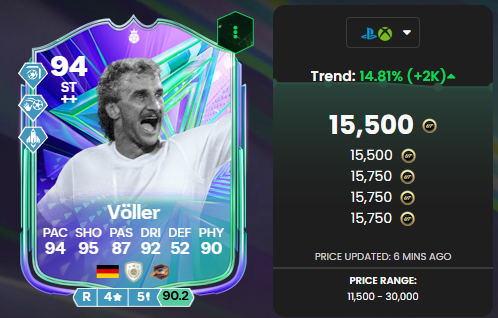 VOLLER 94