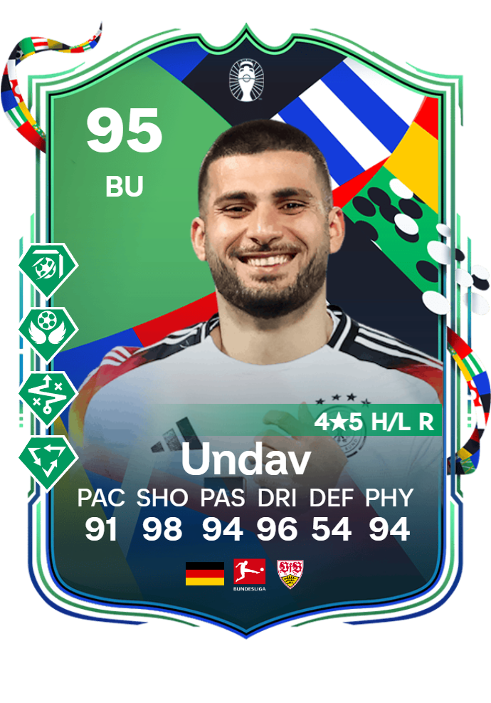 UNDAV 95 FC 24