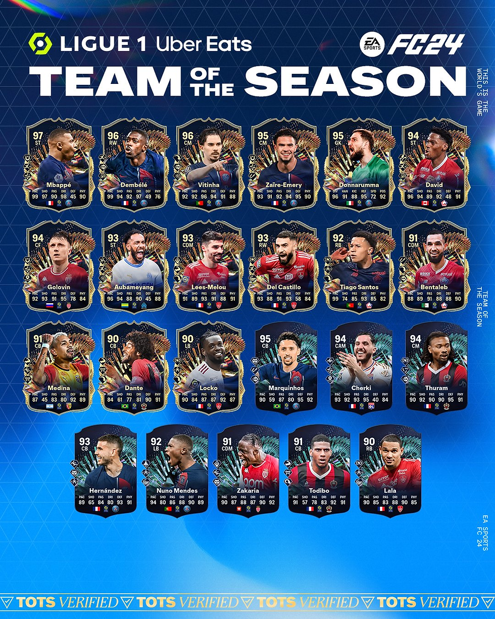 tots fc 24 Ligue 1